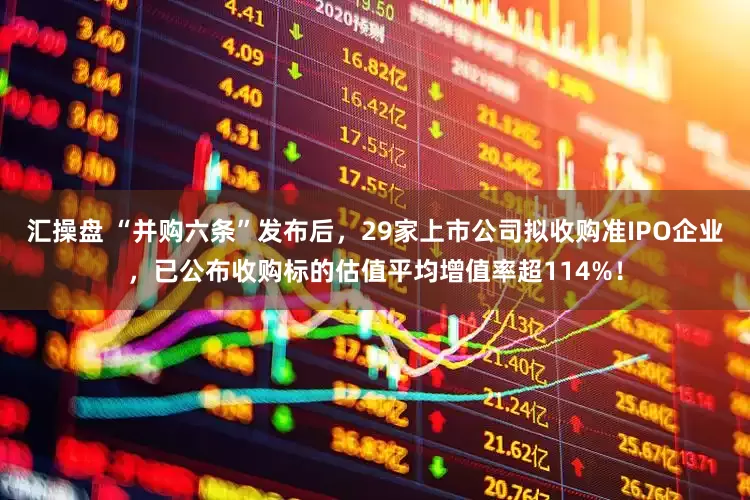 汇操盘 “并购六条”发布后，29家上市公司拟收购准IPO企业，已公布收购标的估值平均增值率超114%！